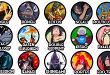 Les principaux jutsu interdits de Naruto et leurs utilisateurs