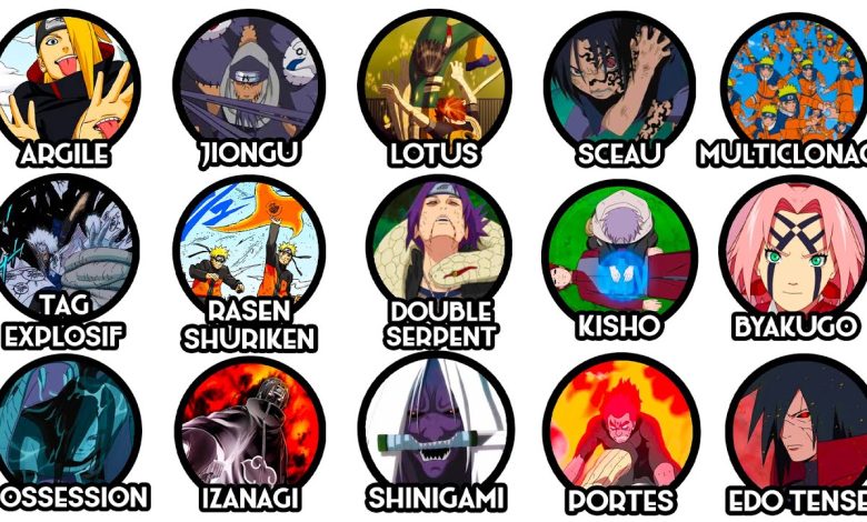 Les principaux jutsu interdits de Naruto et leurs utilisateurs