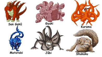Les neuf démons à queues de Naruto, de Shukaku à Kurama