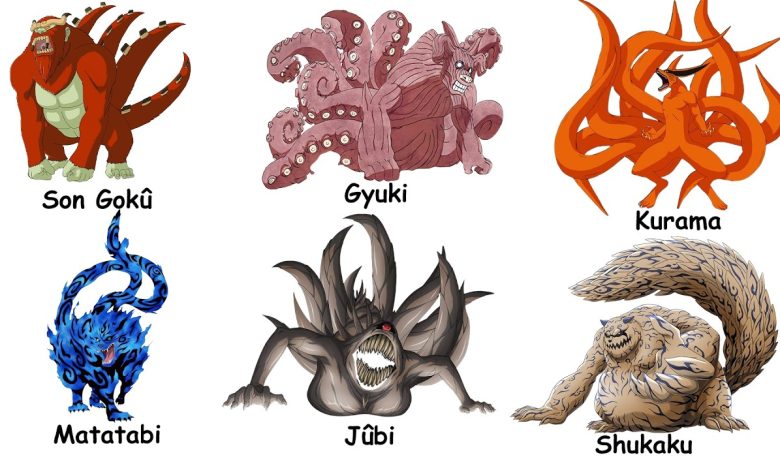 Les neuf démons à queues de Naruto, de Shukaku à Kurama